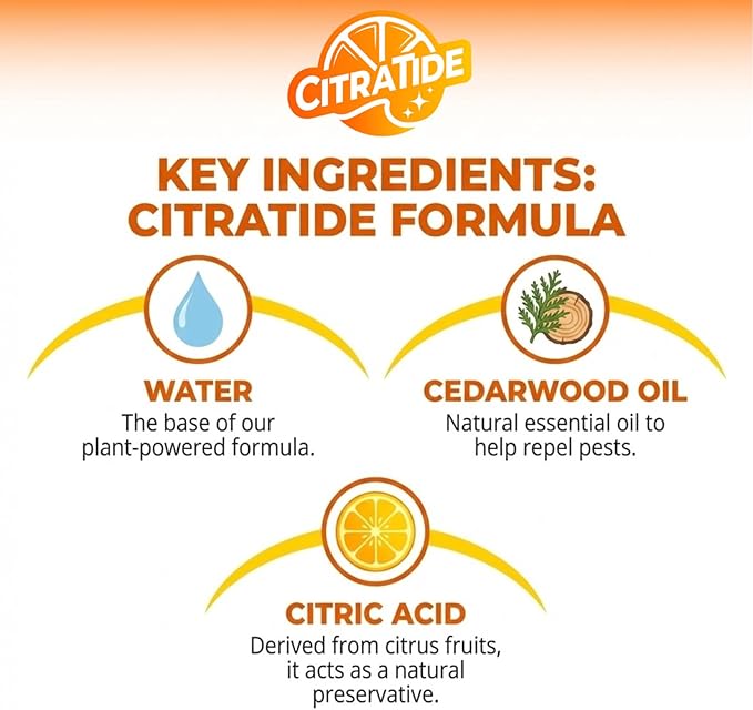 Natural Flea, Tick & Mosquito Spray for Dogs – Cedarwood & Citrus Formula – Plant-Based, DEET-Free, Non-Toxic, USA Made – Safe for Home & Pets – CITRATIDE (16 fl oz)