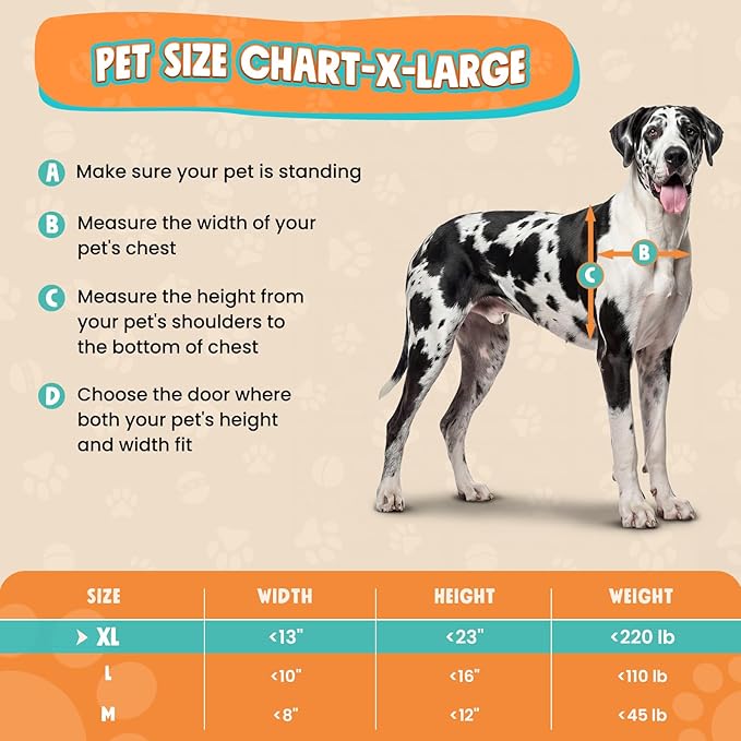 3-Flap XLarge Dog Door for Wall, Extra Large Doggy Door, All Aluminum Heavy Duty Pet Door, XL Doggie Door for Interior Exterior Wall, with Insulation Flaps & Lockable Closing Panels, Pets Up to 220LB