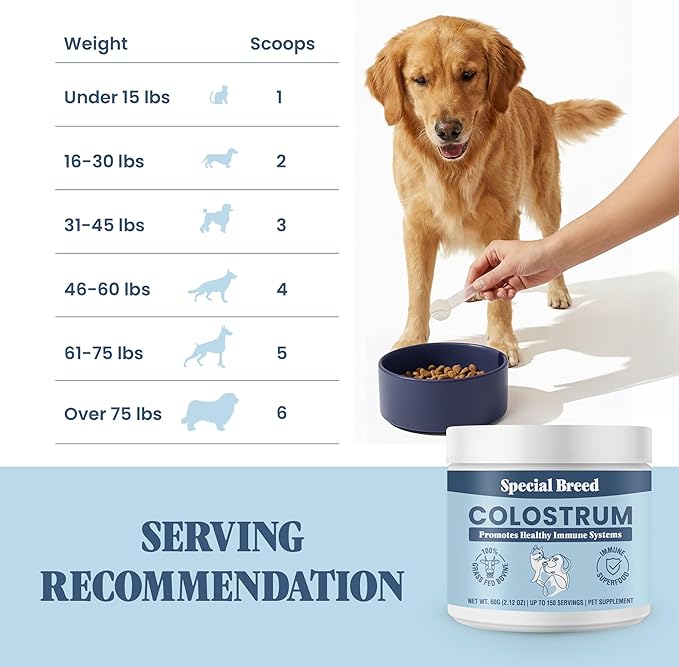 Bovine Colostrum for Dogs and Cats – Grass Fed Colostrum Powder – Immune Support, Allergy & Itch Relief – Gut Health & Seasonal Allergy Defense – 150 ct