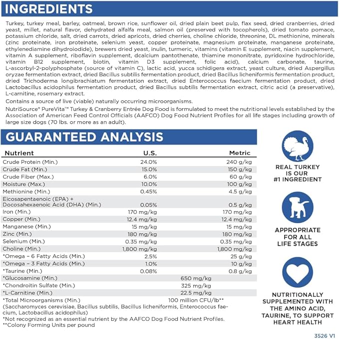 NutriSource Pure Vita Turkey & Cranberry Dog Food, 25LB
