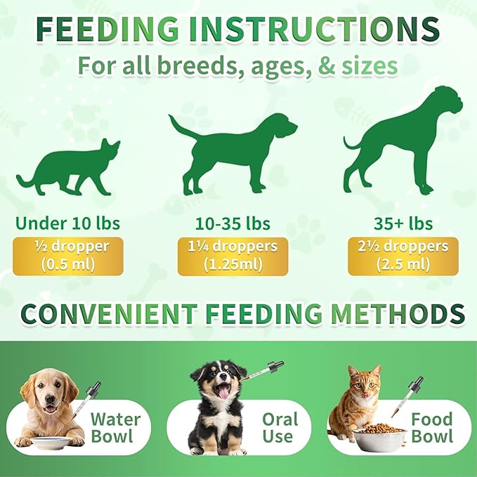 Flea and Tick Prevention for Dogs & Oral Flea & Tick Prevention for Dogs and Cats, with Multivitamin for Pets - Supports Healthy Skin & Coat