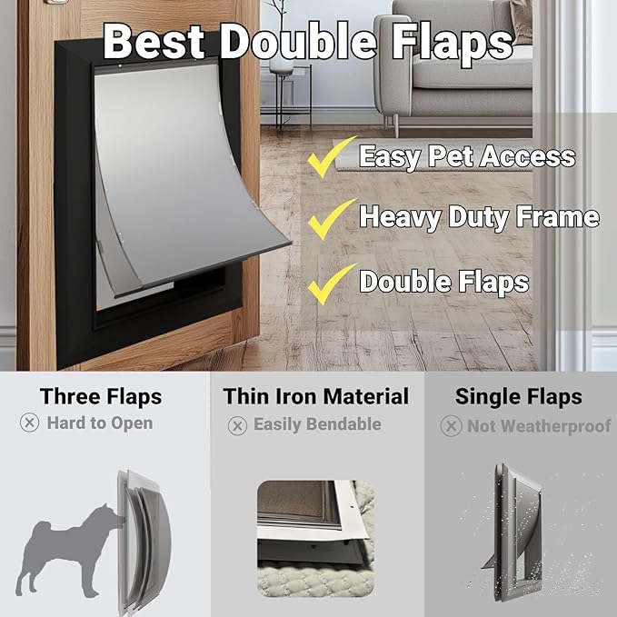 Large Dog Door for Exterior Doors, Cutout Size 12.2''W x 18''H, Heavy Duty Double Flap for Extreme Weather, Energy-Efficient, Easy to Assemble, Lockable Panel Included, Black (L)