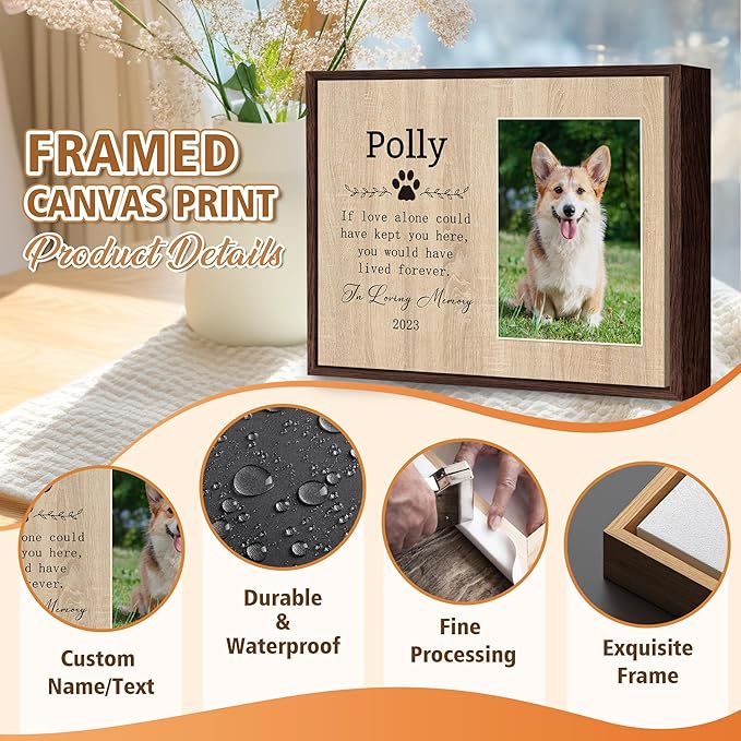 Personalized Pet Memorial Gifts with Photo for Loss of Dog, Custom Canvas Wall Art with Name and Date, Customized Decor Print with Framed, Pet Loss Sympathy Gifts for Dog Lover Owners