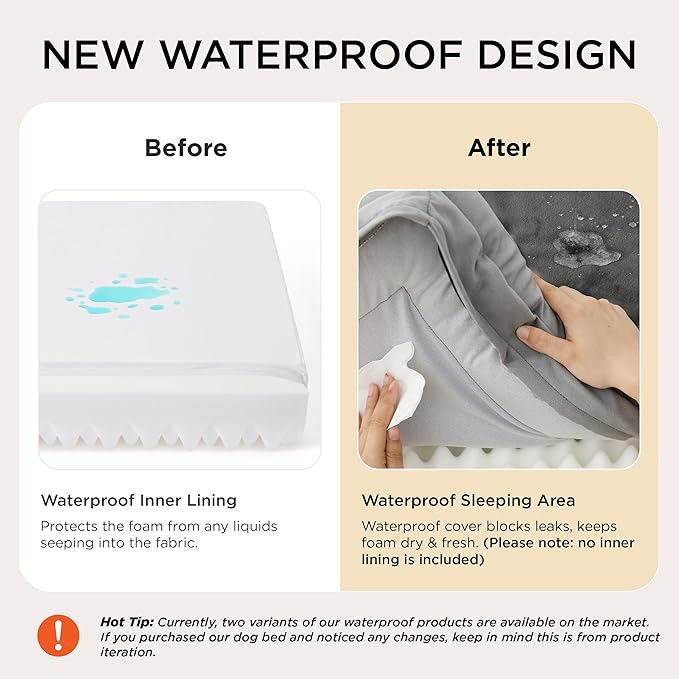 Bedsure Orthopedic Dog Beds for Small Dogs - Washable Small Dog Cat Bed Waterproof, Comfort Pet Couch Sofa with Washable Removable Cover, Pets Bed with Nonskid Bottom, Grey, 24"