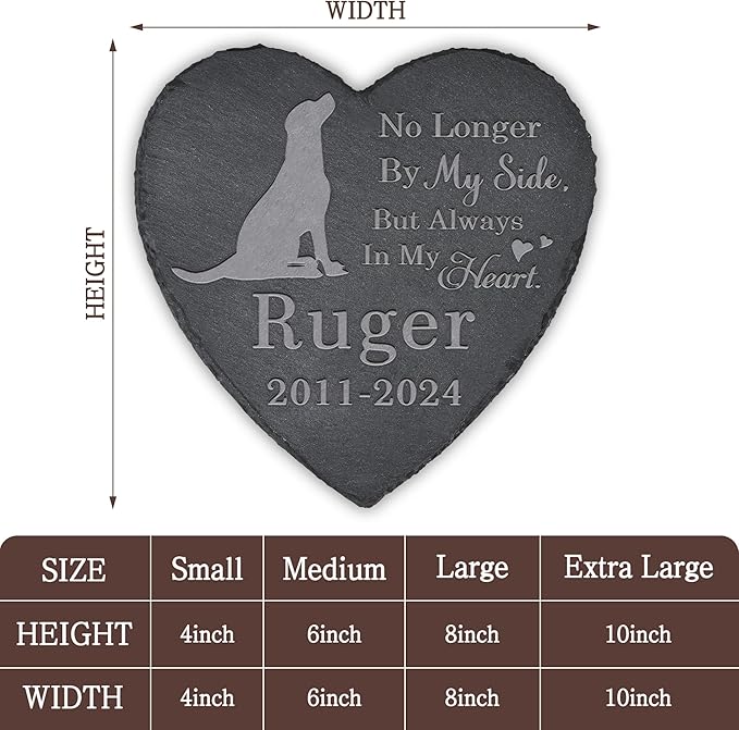 Dog Memorial Stone Dog Headstone - Memorial for Dog - Loss of Dog - Dog Keepsake - Pet Remembrance Dog - in Memory of Dog (Heart-Shaped)