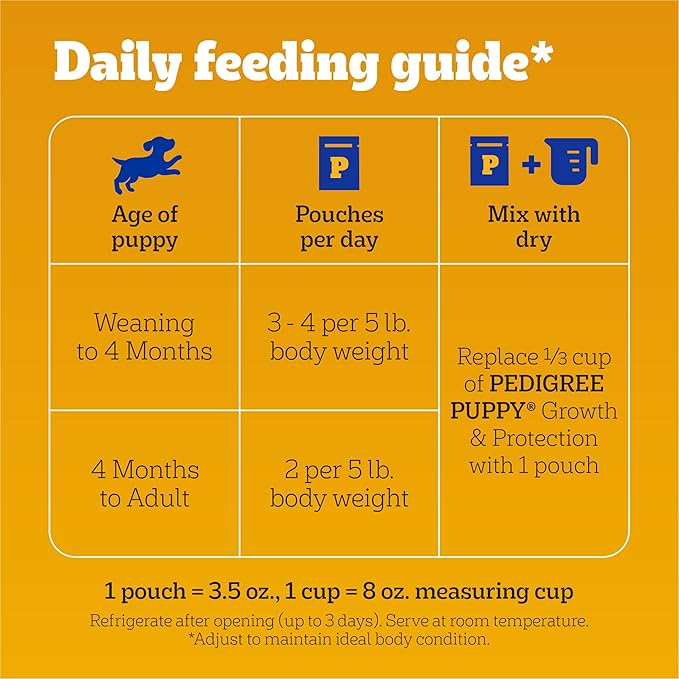 Pedigree Puppy Food Morsels in Sauce, Wet Dog Food Pouches Variety Pack, 3.5 oz. Pouches, 8 Count (Pack of 2)