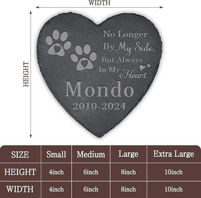Pet Memorial Stone Pet Headstone - Loss of Pet - Pet Keepsake - Memorial for Pet - Pet Remembrance - in Memory of Pet (Heart-Shaped)
