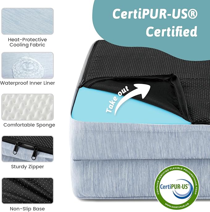 Cooling Dog Bed, Orthopedic Foam Dog Bed with Sides, Removable Cover & Waterproof Lining and Nonskid Bottom, Comfortable Pet Beds for Dogs, Blue (42" L x 30" W x 7" Th)
