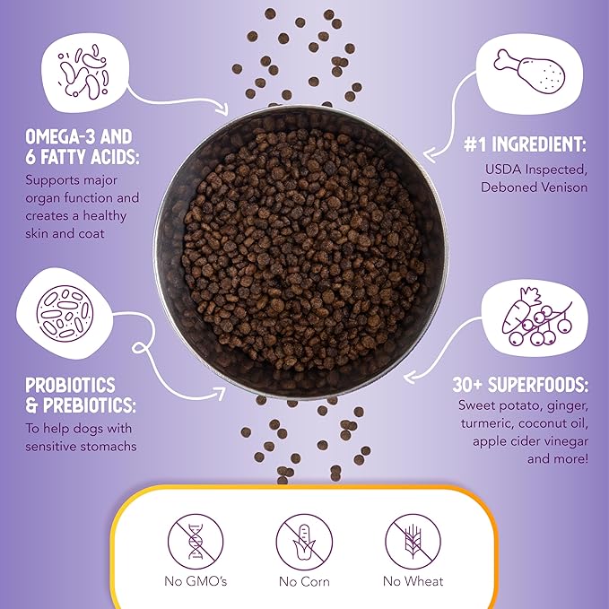 Health Extension Grain Free Venison & Sweet Potato Little Bites Small Kibble Formula with 30+ Superfoods Lean Protein, and Probiotics for Teacups, Toys & Miniature Dogs (3.5 lb)