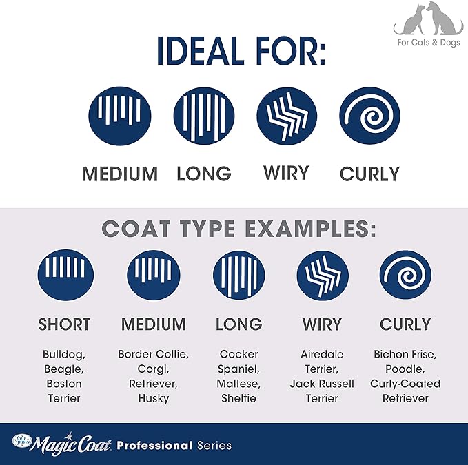 Four Paws Magic Coat Professional Series All-Purpose Rotating Pin Comb for Dogs