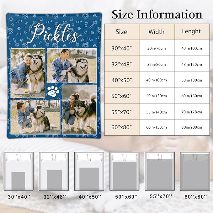 Ship Next Day, Personalized Dog Memorial Gifts, Custom Pet Blanket with Picture Name, Customized Pet Memorial Blanket with Photos, Loss of Pet Sympathy Gift, Dog Passing Away Bereavement Gifts
