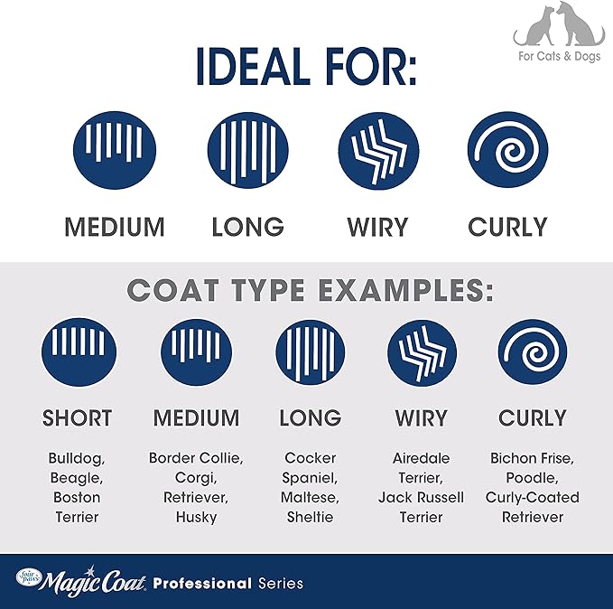 Four Paws Professional Series Grooming Brushes for Dogs & Cats, 2-in-1 Slicker Brush and Shedding Blade, Rubberized Handle, All Coat Types, Available in 3 Sizes