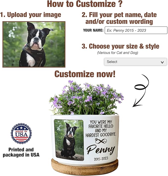 Dog Memorial Picture Frame - Personalized Pet Planter Pot with Heartfelt Quote - 2.4 x 3.2 inches, Ceramic, Unisex Adult