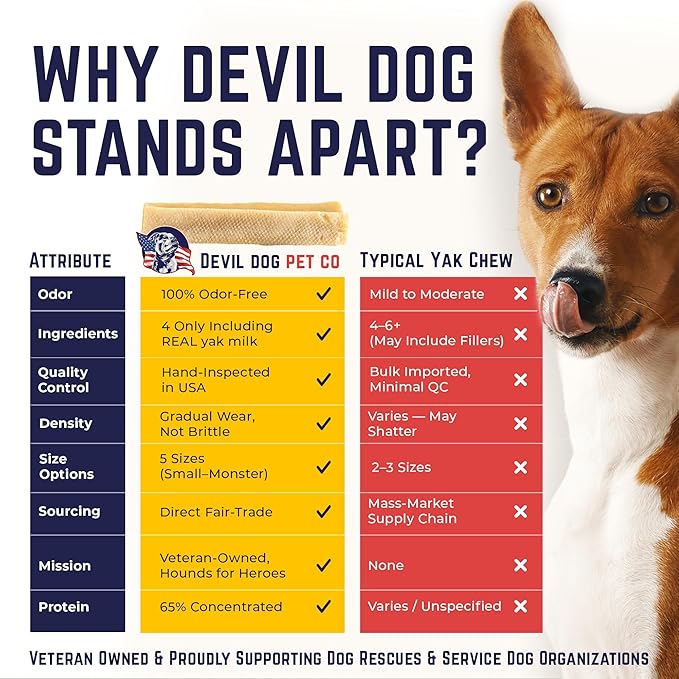 Devil Dog Pet Co - Yak Cheese Dog Chew Large for Aggressive Chewers - Odor-Free Long Lasting Himalayan Treat, Medium & Large Breeds 25-55 lbs, 4-Ingredient Natural Dental Enrichment & Anxiety Relief
