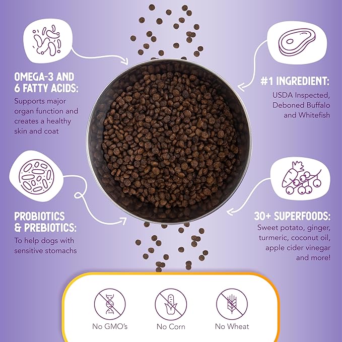 Health Extension Grain Free Buffalo & Whitefish Little Bites Small Kibble Formula with 30+ Superfoods and Probiotics for Teacups, Toys & Miniature Dogs (3.5 lb)