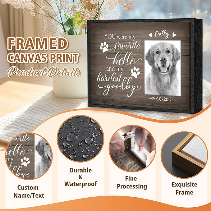 Custom Pet Memorial Gifts for Loss of Dog Cat, Personalized Pet Photo Canvas with Frame for Pet Dog Cat Lovers, Wall Art Home Decor with Name and Text, Customized Pet Loss Sympathy Gifts