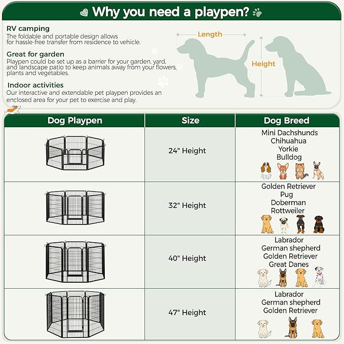 Yaheetech Dog Playpen Outdoor, 40 Inch 12 Panels Heavy Duty Puppy Exercise Pen Metal Pet Fence for RV Camping/Yard/Garden