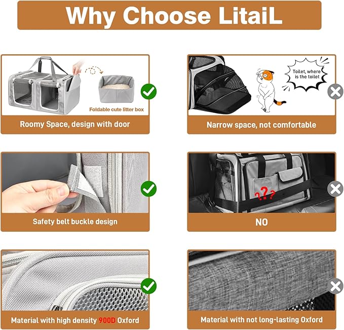 Cat Carrier for 2 Cats with Litter Box, Large Cat Travel Carrier for Car Travel, Double-Compartment Soft Pet Carrier with Breathable Mesh, up to 30lb - for Car, Vet Visits & Camping