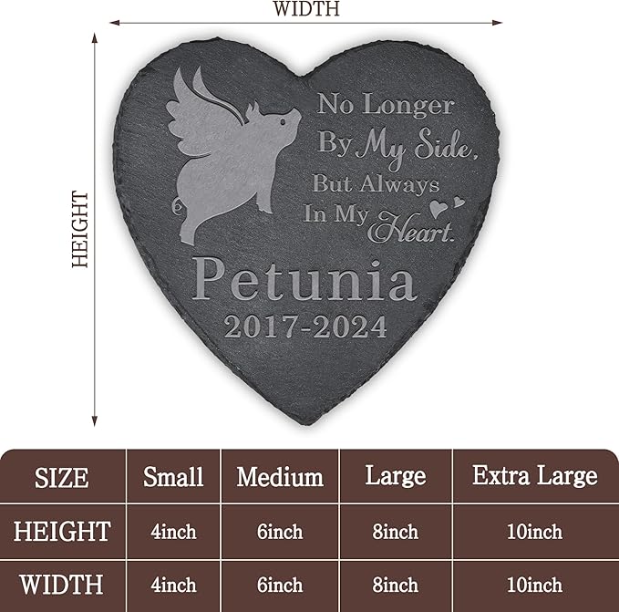 Pig Memorial Stone Pig Headstone - Memorial for Pig - Loss of Pig - Pig Keepsake - Pet Remembrance Pig - in Memory of Pig (Heart-Shaped)