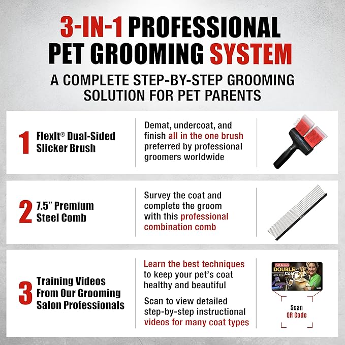 FlexIt Home - Flexible Slicker Brush for Dogs - Dog Grooming Brush for Poodles, Golden Doodles, Huskies, Retrievers, and Labradoodles - Professional 3-in-1 System & Video Trainings (Single, Firm Flex)