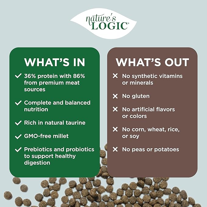 Nature's Logic Dry Dog Food - 100% Natural - No Synthetics - for All Ages, Sizes, Breeds - Free from Common Allergens, High Protein - Turkey Meal Feast, 13lbs