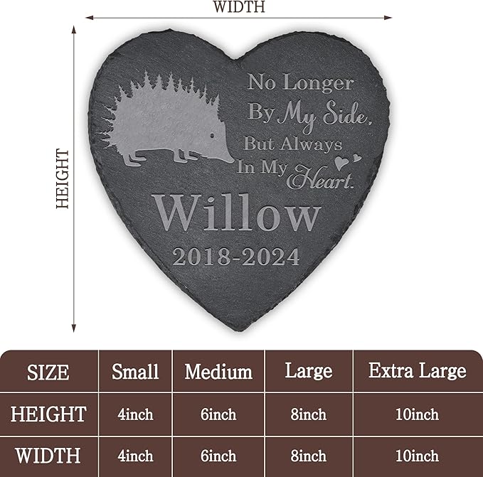 Hedgehog Memorial Stone Hedgehog Headstone - Memorial for Hedgehog - Loss of Hedgehog - Hedgehog Keepsake - Pet Remembrance Hedgehog - in Memory of Hedgehog (Heart-Shaped)