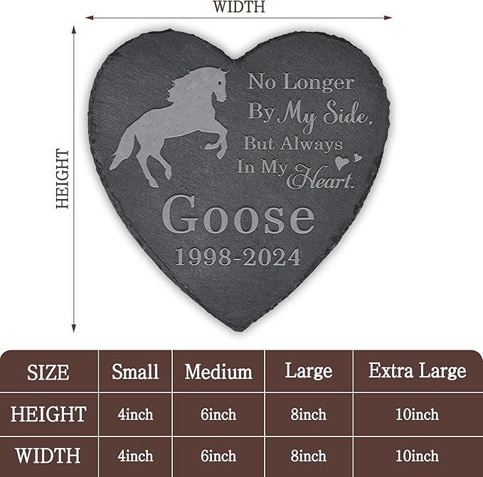 Horse Memorial Stone Horse Headstone - Memorial for Horse - Loss of Horse - Horse Keepsake - Pet Remembrance Horse - in Memory of Horse (Heart-Shaped)