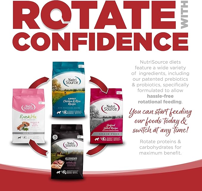Nutri Source Pure Vita Grain Free Beef & Red Lentils, 25-Pound