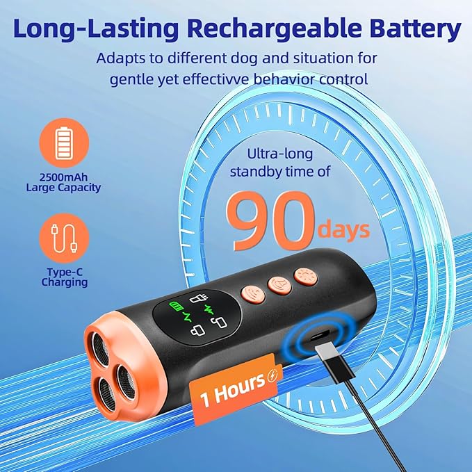 Ultrasonic Dog Bark Deterrent Device: Rechargeable Anti Barking Device for Dogs with 3 Modes - Up to 35FT Range Safe Humane Training Tool - Small Medium Large Dogs Indoor Outdoor Use