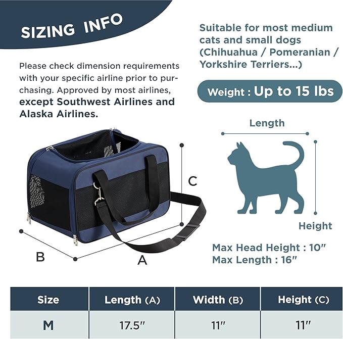 Lesure Cat Dog Carrier Airline Approved - Dog Carrier for Small Dogs Collapsible Soft Side TSA Approved Travel Pet Carrier for Car, Blue, 17.5x11x11