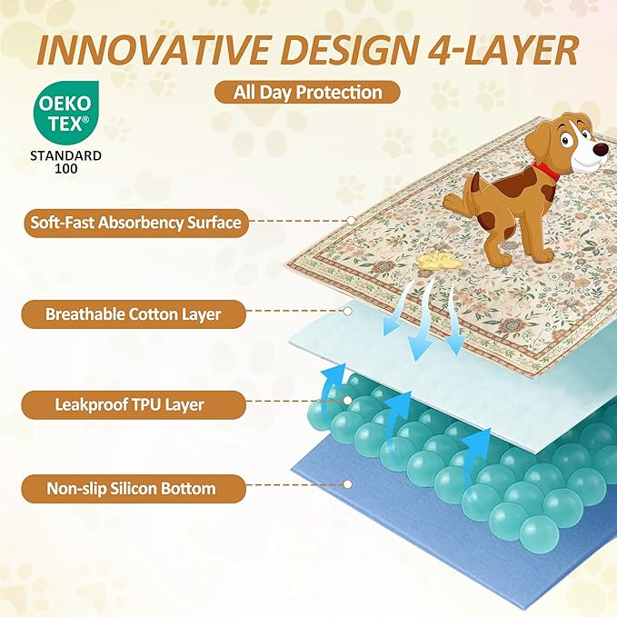 Washable Pee Pads for Dogs 72"x 72", Super Absorbent Boho Reusable Puppy Pads with Colorful Flowers Patterns for Potty Training, Floor, Couch, Bed, and Crate