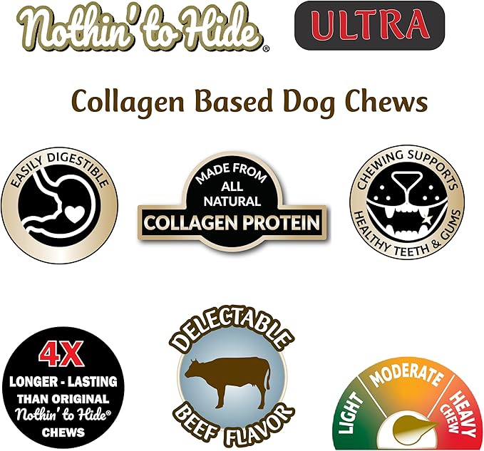 Fieldcrest Farms Nothin' to Hide Collagen-Based Dog Chew, Wishbone, Beef Flavor, Ultra-Premium, for Dogs Over 50lbs, Easily Digestible, Supports Skin, Coat, Joints & Muscles, 7-Inch, 1 Piece