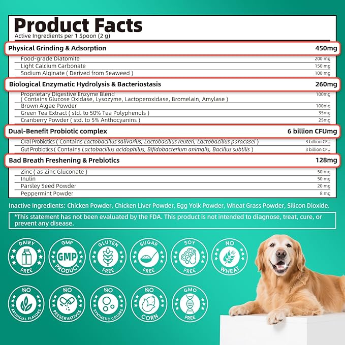 Dog Dental Powder – Teeth Cleaning Powder with 6B CFU Probiotics, Enzymes & Antioxidants, Plaque & Tartar Off, Fresh Breath Support, 75 Days, Mint Chicken Flavor, No Brushing Oral Care