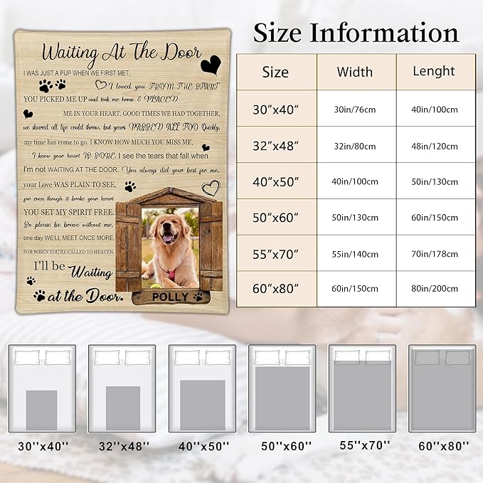 Ship Next Day, Customized Pet Memorial Gifts, Custom Dog Blanket with Picture Name, Personalized Pet Memorial Photo Blanket, Loss of Pet Sympathy Gift, Dog Passing Away Bereavement Gifts