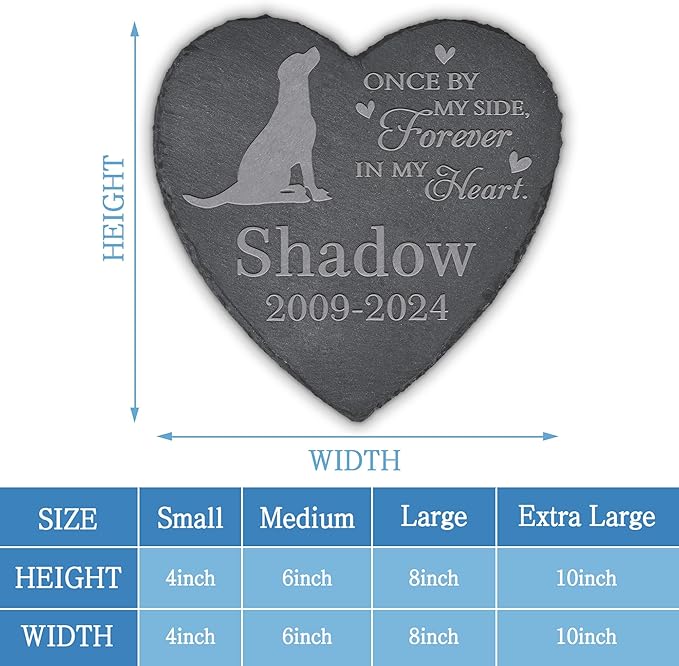 Personalized Pet Memorial, Dog Memorial Stone, Memorial Gifts for Dog, Dog Tombstone, Dog Grave Marker, Dog Loss - Heart-Shaped