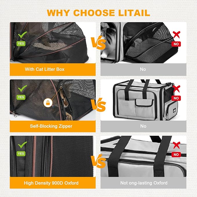 Cat Carrier with Litter Box, Expandable Cat Carrier with Litter Box for Car Travel, up to 20 lb to Road Trip, Camping, or Hotel, Black