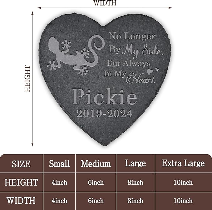 Lizard Memorial Stone Lizard Headstone - Memorial for Lizard - Loss of Lizard - Lizard Keepsake - Pet Remembrance Lizard - in Memory of Lizard (Heart-Shaped)