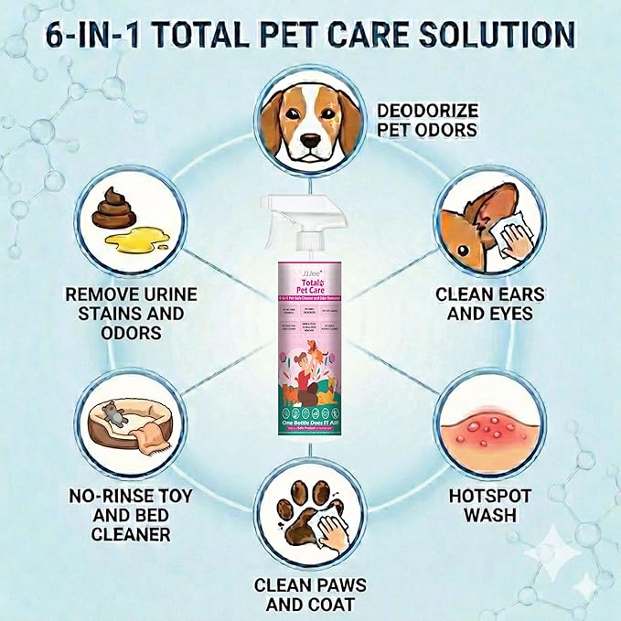 Pet Cleaner & Deodorizer for Dogs & Cats | No-Rinse Electrolyzed Water Formula | Safe for Paws, Coat, Hot Spots & Pet Messes | Fragrance-Free, No Harsh Chemicals | Made in Japan