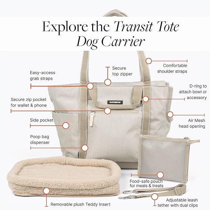 Cleverpup Transit Tote Dog Carrier for Small Dogs up to 8 lbs, 16x11x8 Soft-Sided 4-Pc Set with Waterproof Base, Plush Insert, Food Pouch, Mesh Head Opening - Small, Sand