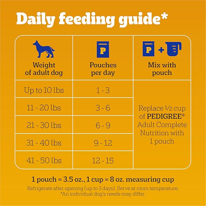 Pedigree Chopped Ground Dinner Wet Dog Food Pouches with Hearty Chicken, 3.5 oz Pouches, 16 Count