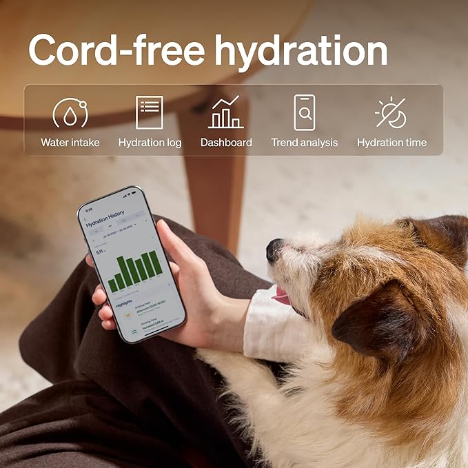 Bundle of PETLIBRO Dog Water Fountain Stainless Steel Tray with 8 Packs Filters, Water Fountain for Dogs Inside with App Monitoring, 3L Dog Fountain Water Bowl, Automatic Water Dispenser for Dogs