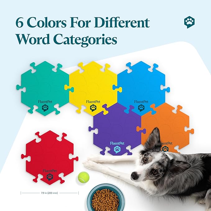 FluentPet HexTile - Red | Accessory Dog and Cat Button Learning Kits | Can Hold Up to 6 Buttons | Soft, Durable, and Non-Slip | Gift for Pet Lovers | Comes in 12 Colors