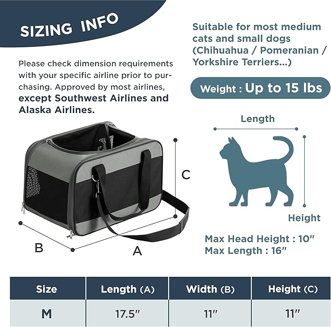 Lesure Cat Dog Carrier Airline Approved - Dog Carrier for Small Dogs Collapsible Soft Side TSA Approved Travel Pet Carrier for Car, Grey, 17.5x11x11