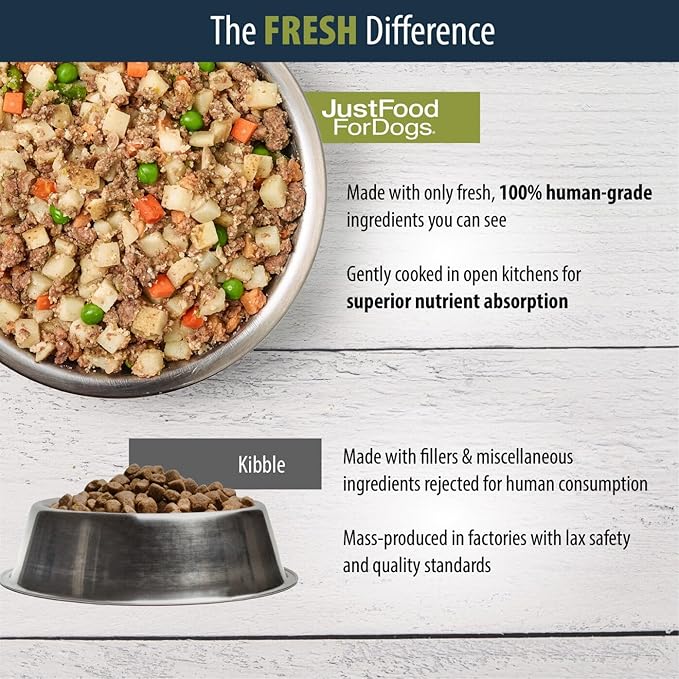 JustFoodForDogs Pantry Fresh Dog Food Variety Pack, Complete Meal or Topper, Beef, Chicken, Turkey, & Lamb Human Grade Recipe - 12.5 oz (Pack of 8)