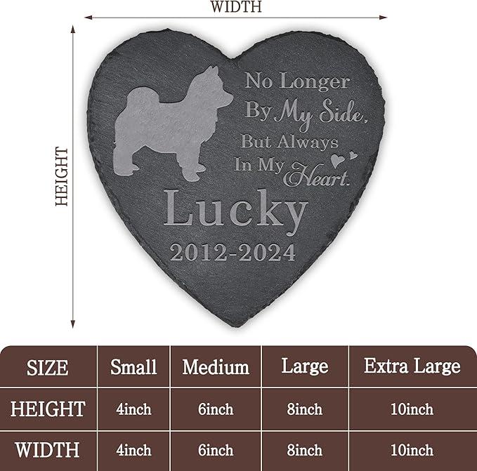 Dog Memorial Stone Dog Headstone - Memorial for Dog - Keepsake for Dog - Loss of Dog - Pet Remembrance Dog - in Memory of Dog (Heart-Shaped)