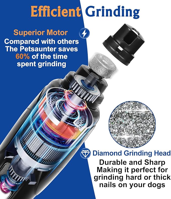 Dog Nail Grinder, 3 Grinding Heads, 2-Speed, LED Light, Touch-Switch, TypeC, Quiet, Low-Vibration, Dog Nail Trimmers for Large,Medium,Small Dogs & Cats with Hard/Thick Nails (U-Dark Blue)