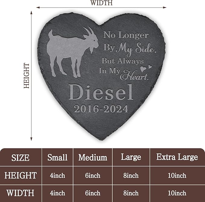 Goat Memorial Stone Goat Headstone - Memorial for Goat - Loss of Goat - Goat Keepsake - Pet Remembrance Goat - in Memory of Goat (Heart-Shaped)