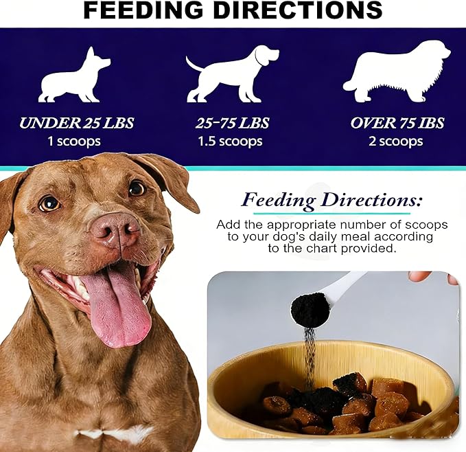 Activated Charcoal for Dogs and All Pets, Pawmergency Charcoal Powder for Dogs Poisoning, Digestive Upset, Gas Relief and Liver Support, Dog First Aid kit