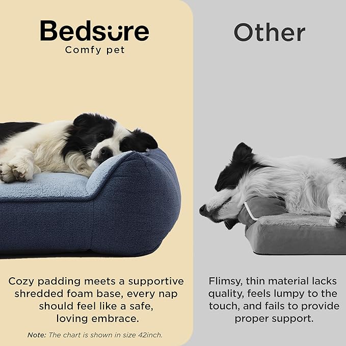 Bedsure SupportMax™ Orthopedic Dog Beds Large Sized Dog - As Seen on TV Extra Thick Supportive Large Dogs Bed with Waterproof Washable Cover, L Plus Comfort Pet Sofa with Soft Sherpa, Navy, 38"