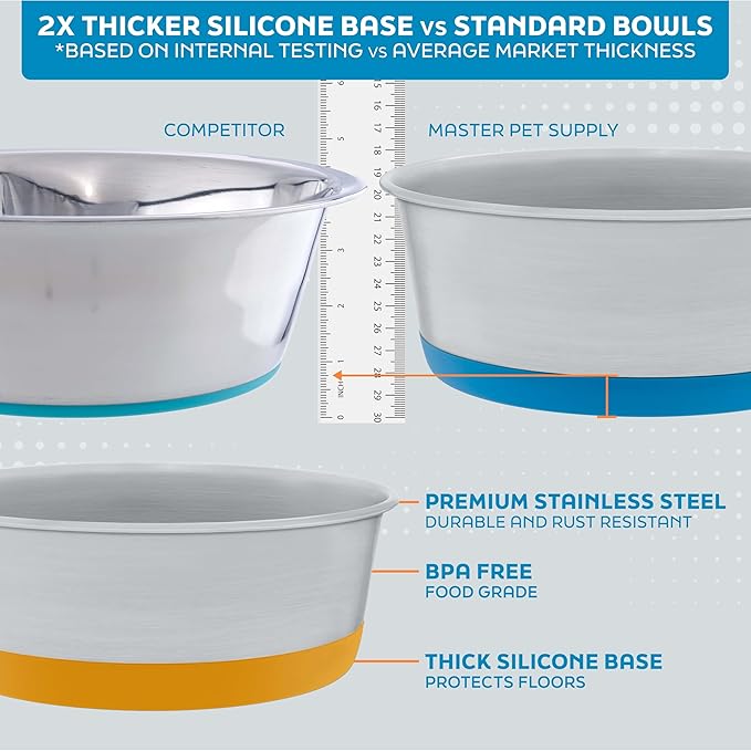 Master Pet Supply Stainless Steel Dog Bowls Set of 2 with Extra Thick Silicone Base - 2 Cup (16 oz) Emerald Sea, Non-Slip, Dishwasher Safe Metal Bowls, Pet Dog Food Bowl for Dogs, Cats, Anti Rust